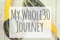Whole30 Week 1 Meal Plan and Daily Guide