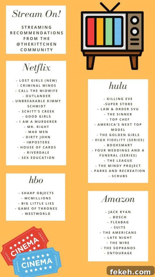Top Shows to Watch and Projects to Try While in Quarantine 4 Streaming suggestions