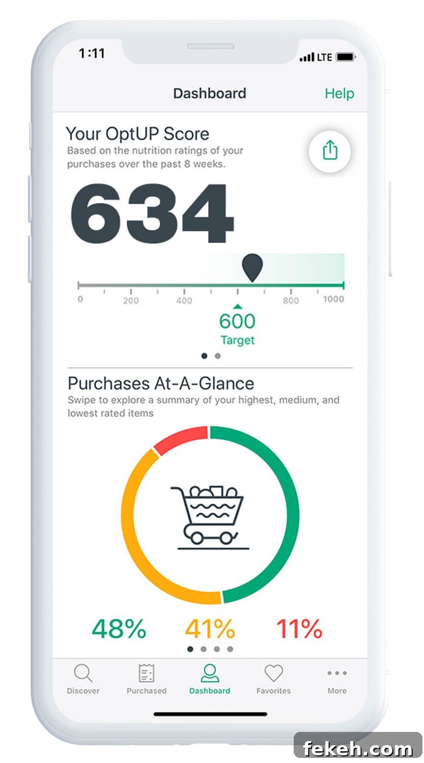 Kroger’s “OptUP” App Makes Shopping Healthy Easy