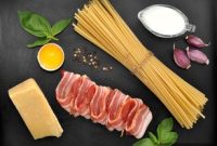 Authentic Carbonara Recipe: Creamy Spaghetti with Pancetta